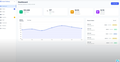 FlowKitchen- A restaurant management software